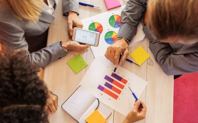 The Power of Organizational Planning: Strategic Plans, Marketing Plans, and Communication Plans to Connect with Your Target Market